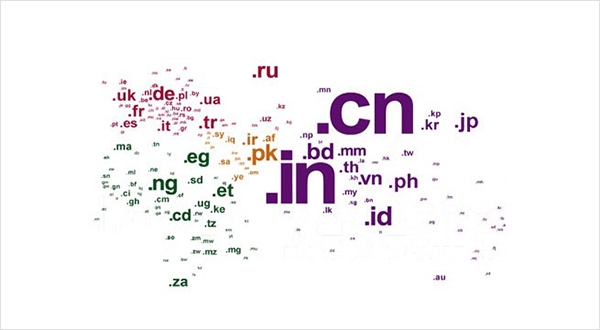 常见的国家顶级域名有哪些?