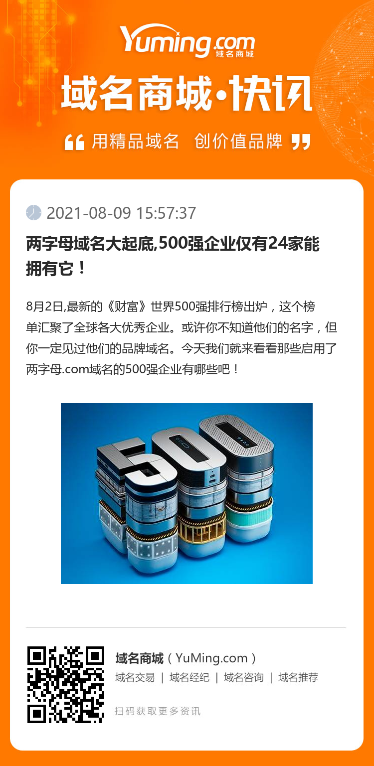 两字母域名大起底,500强企业仅有24家能拥有它！