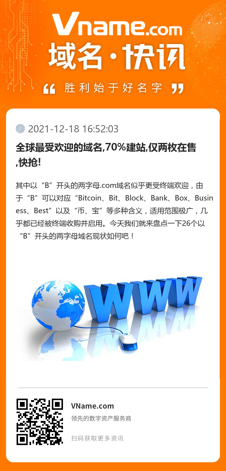 全球最受欢迎的域名,70%建站,仅两枚在售,快抢!