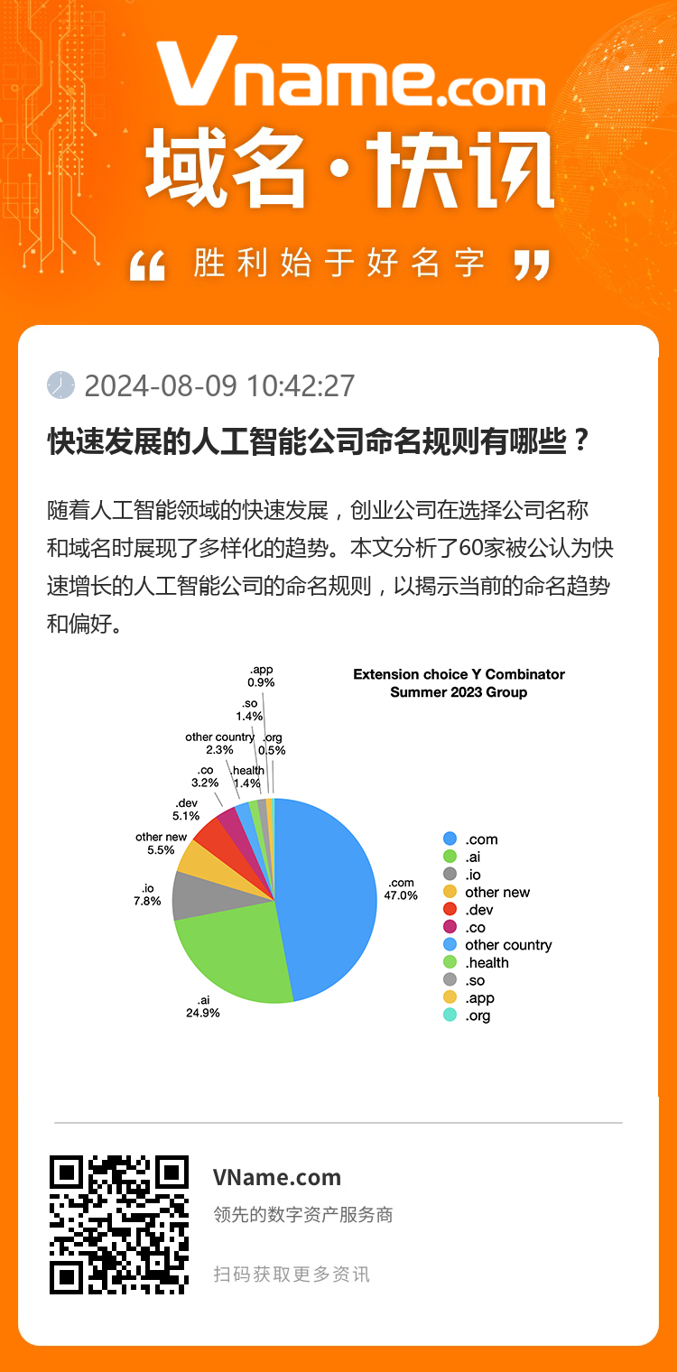 快速发展的人工智能公司命名规则有哪些？