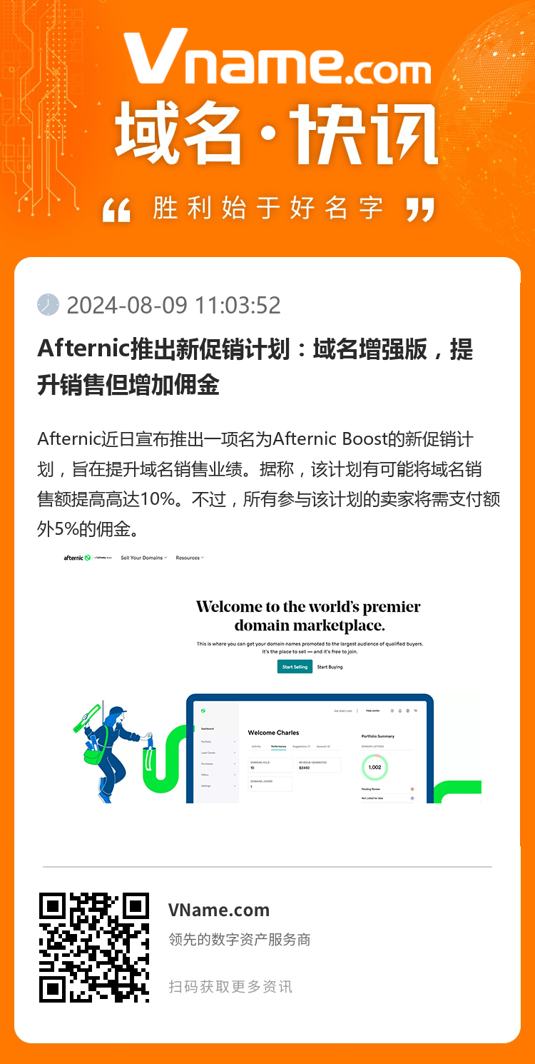 Afternic推出新促销计划：域名增强版，提升销售但增加佣金