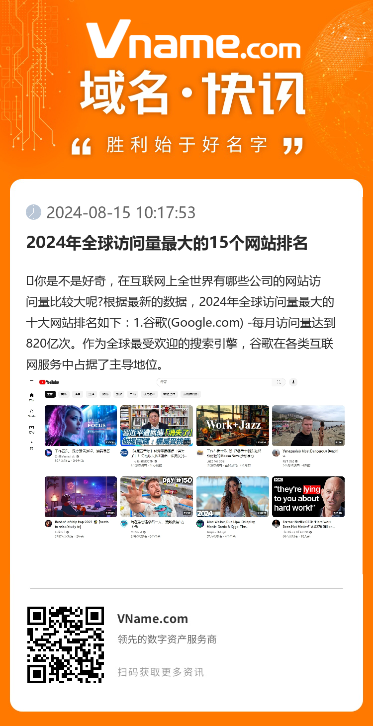 2024年全球访问量最大的15个网站排名