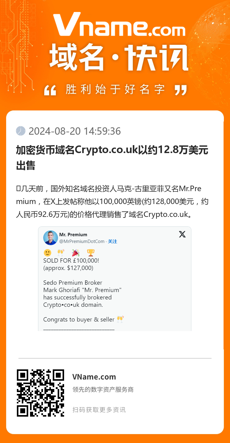 加密货币域名Crypto.co.uk以约12.8万美元出售