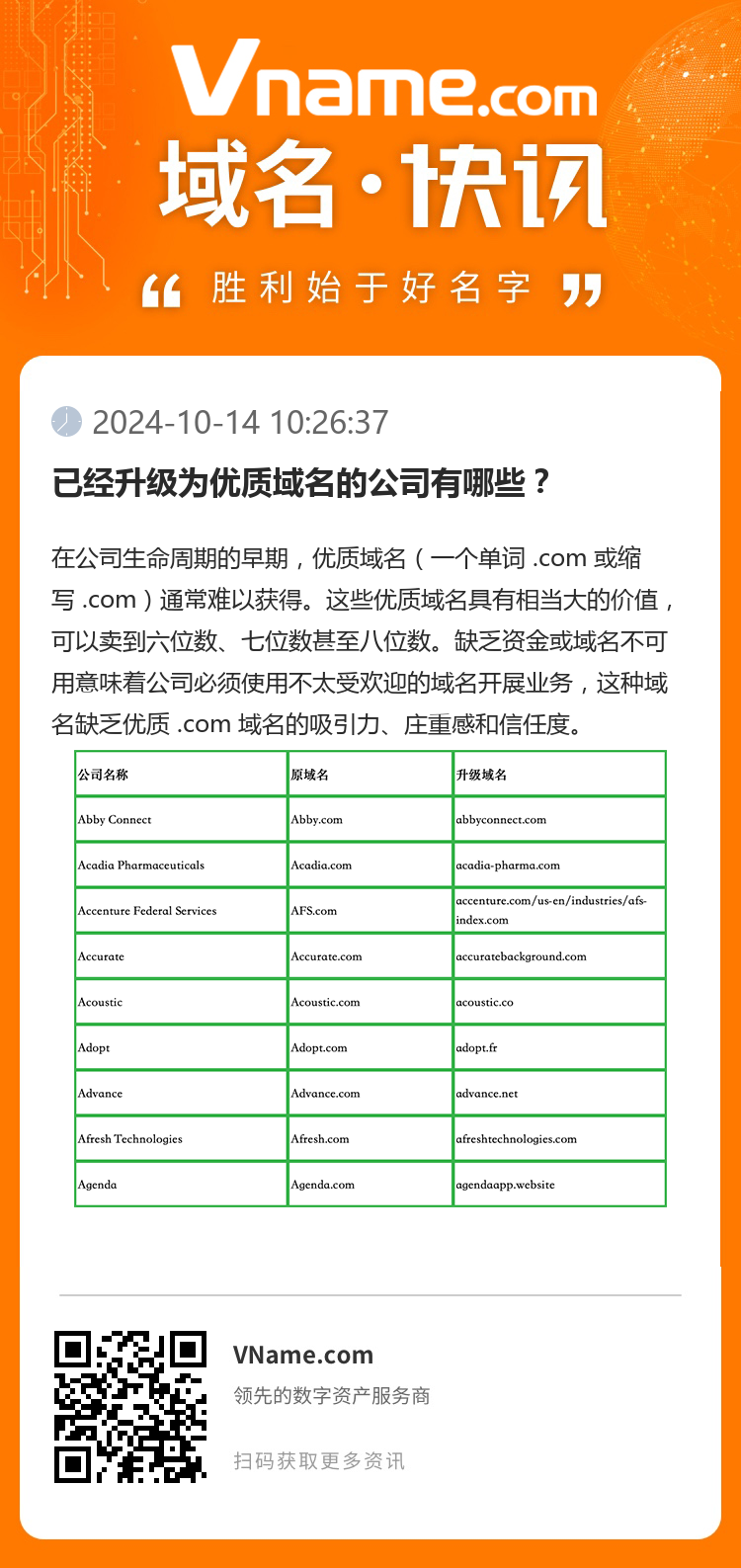 已经升级为优质域名的公司有哪些？