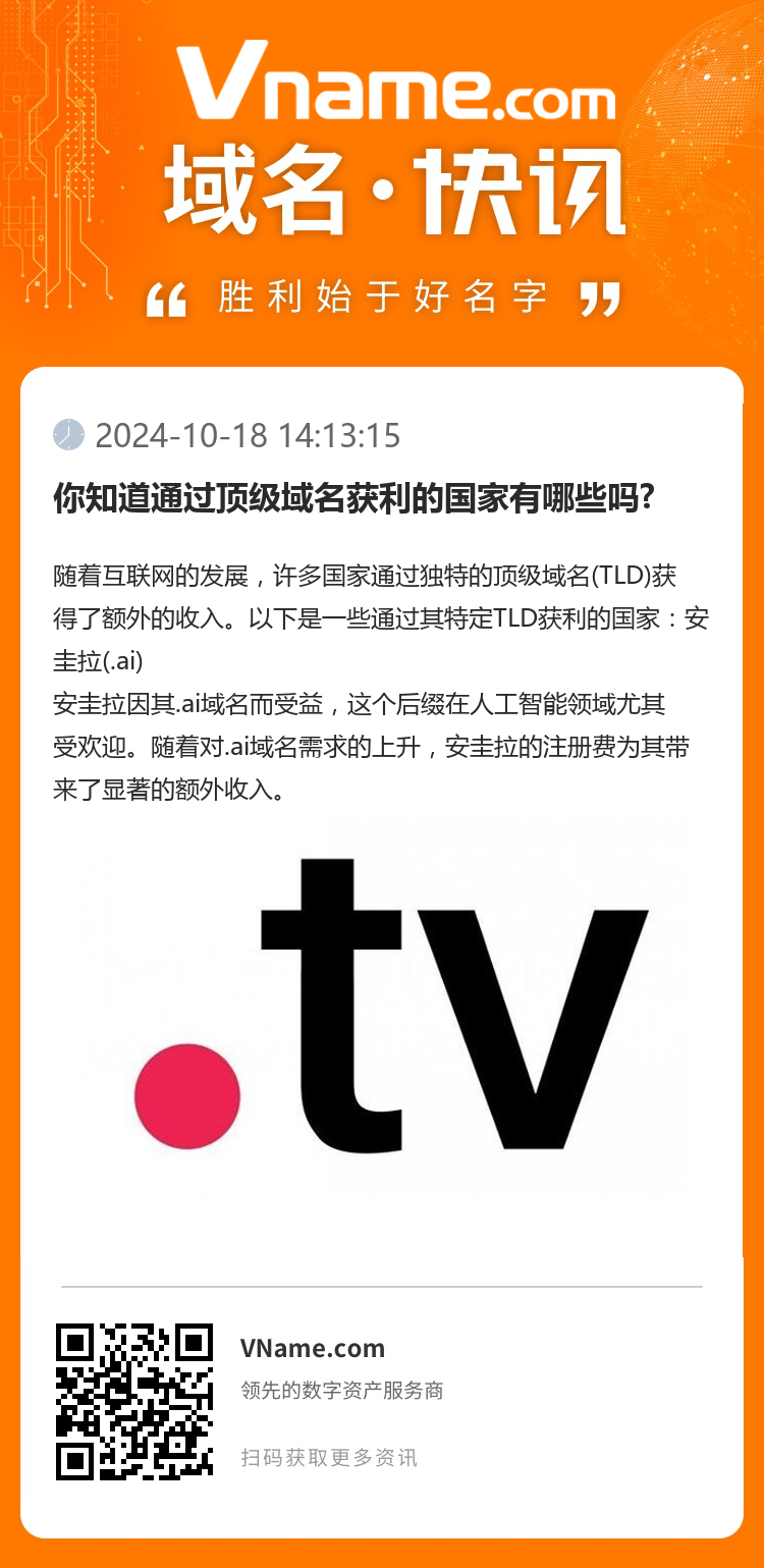 你知道通过顶级域名获利的国家有哪些吗?