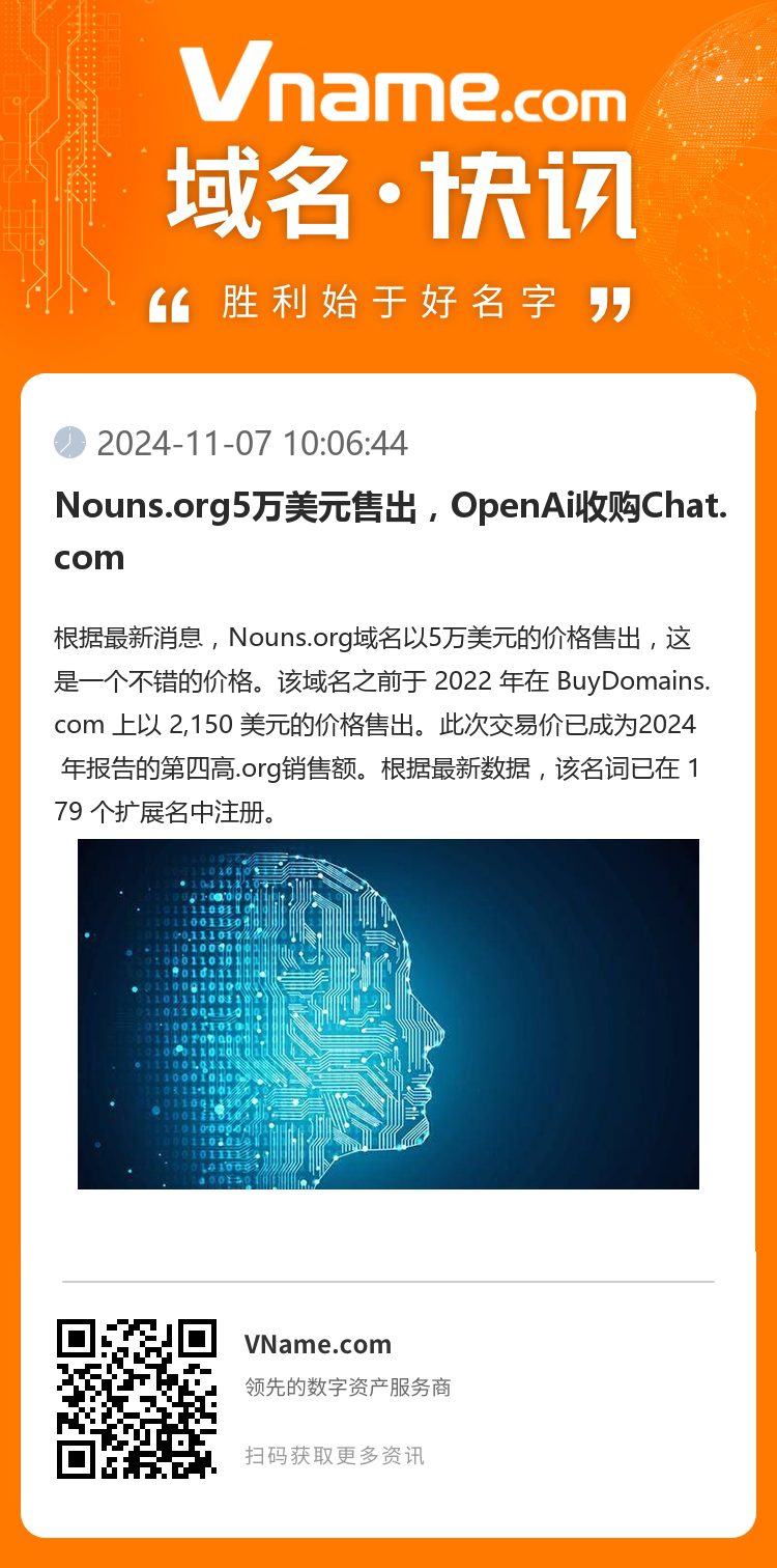 Nouns.org5万美元售出，OpenAi收购Chat.com