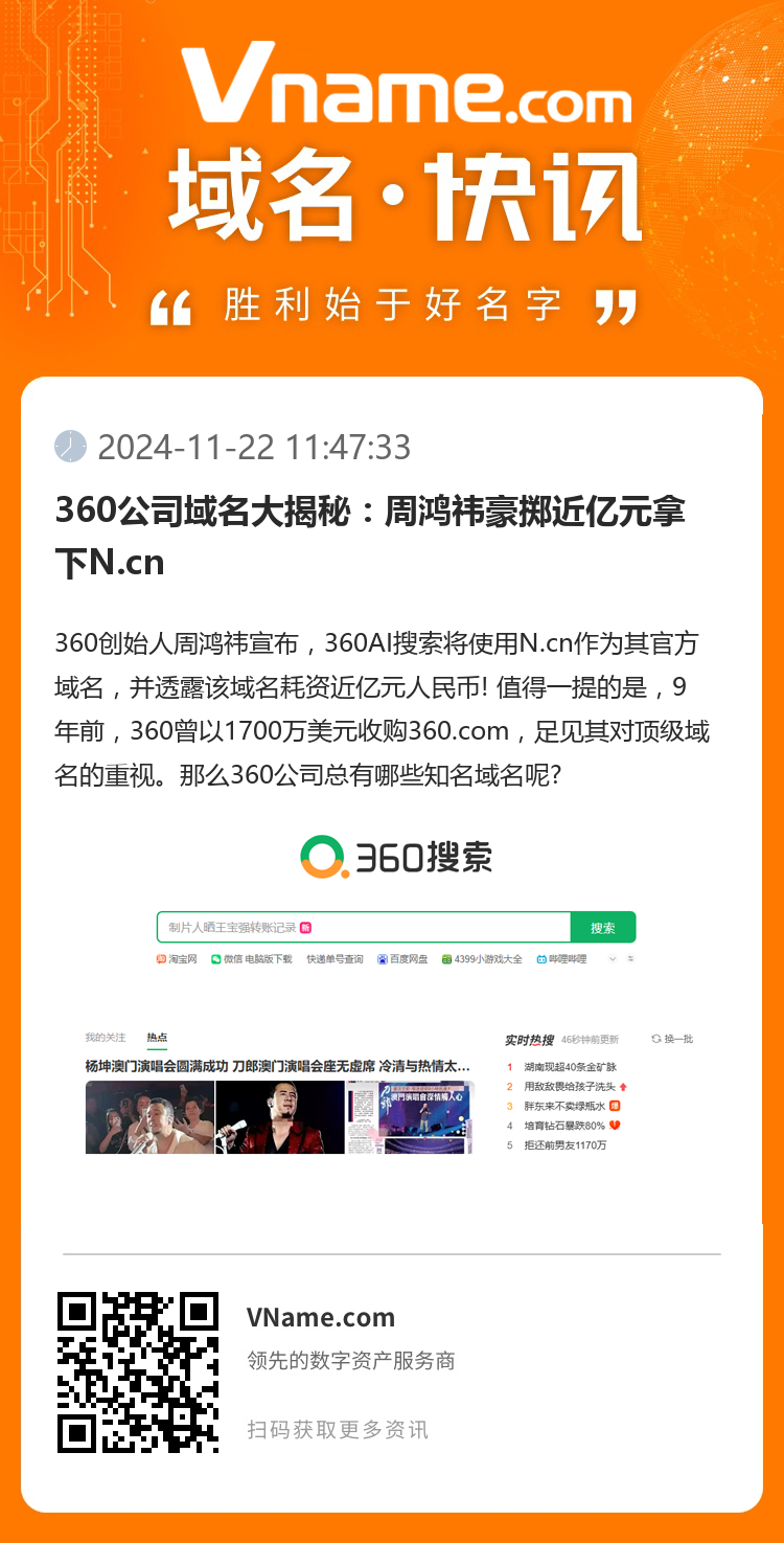 360公司域名大揭秘：周鸿祎豪掷近亿元拿下N.cn