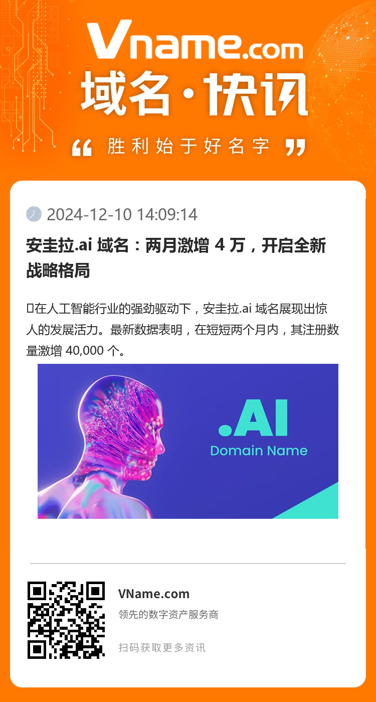 安圭拉.ai 域名：两月激增 4 万，开启全新战略格局