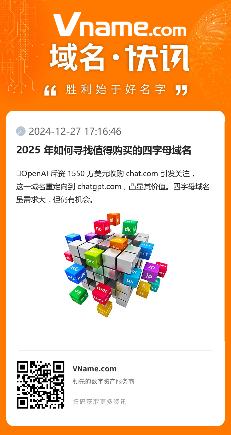 2025 年如何寻找值得购买的四字母域名