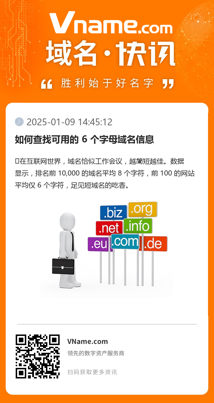 如何查找可用的 6 个字母域名信息