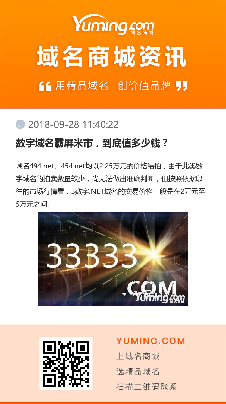 数字域名霸屏米市，到底值多少钱？