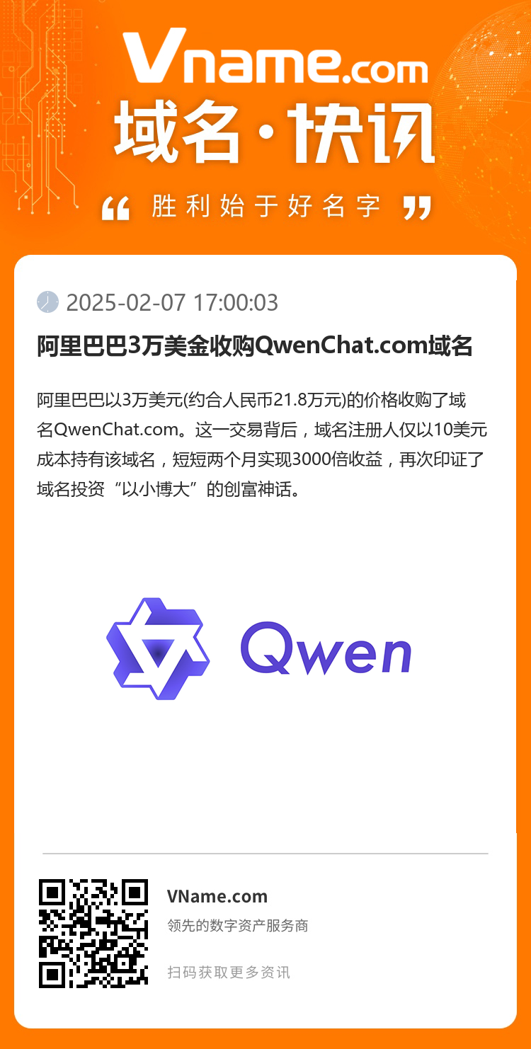 阿里巴巴3万美金收购QwenChat.com域名