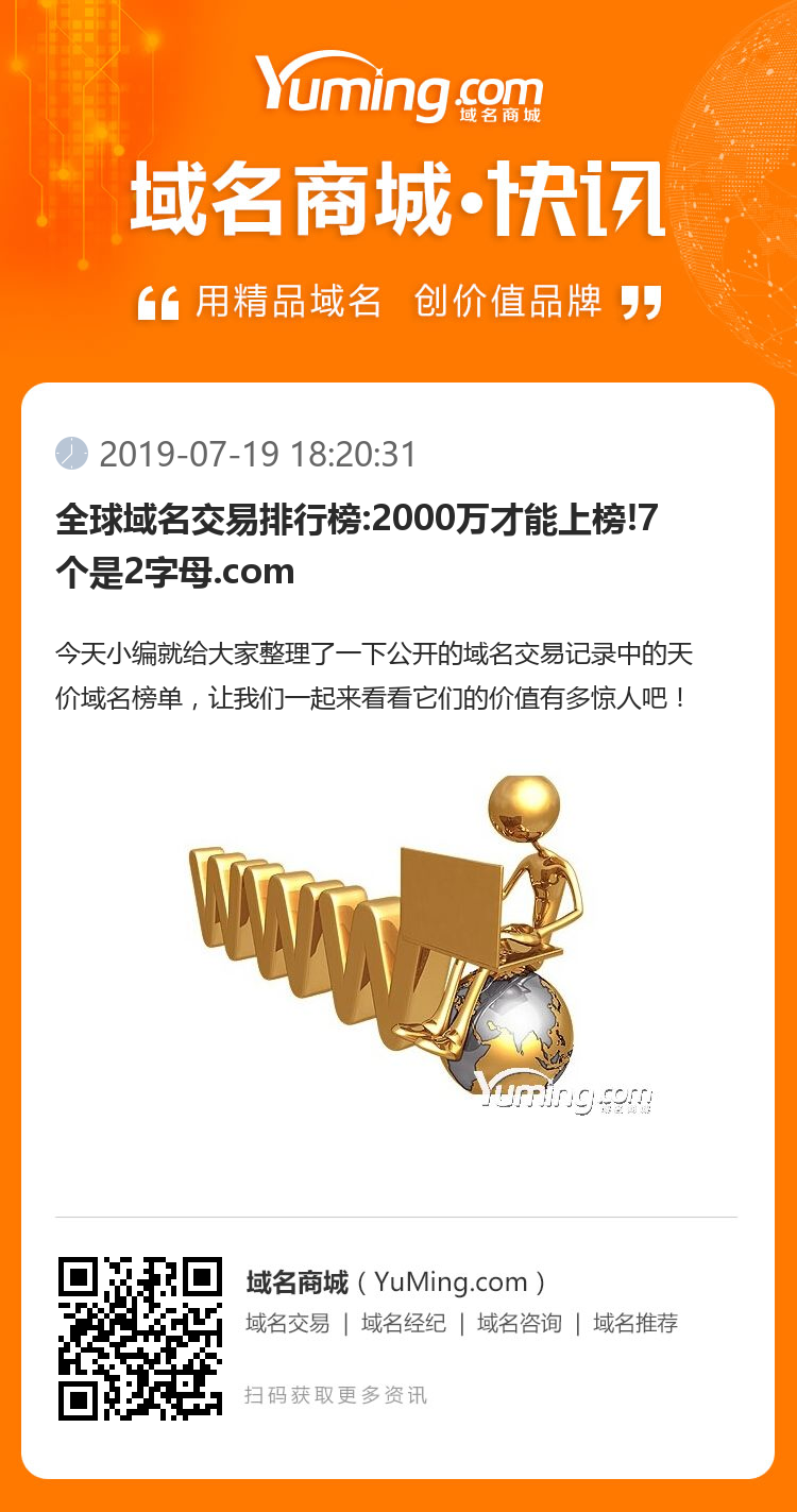 全球域名交易排行榜:2000万才能上榜!7个是2字母.com