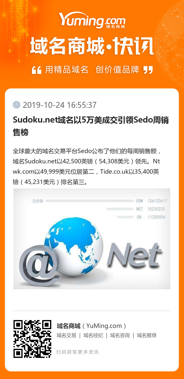 Sudoku.net域名以5万美成交引领Sedo周销售榜