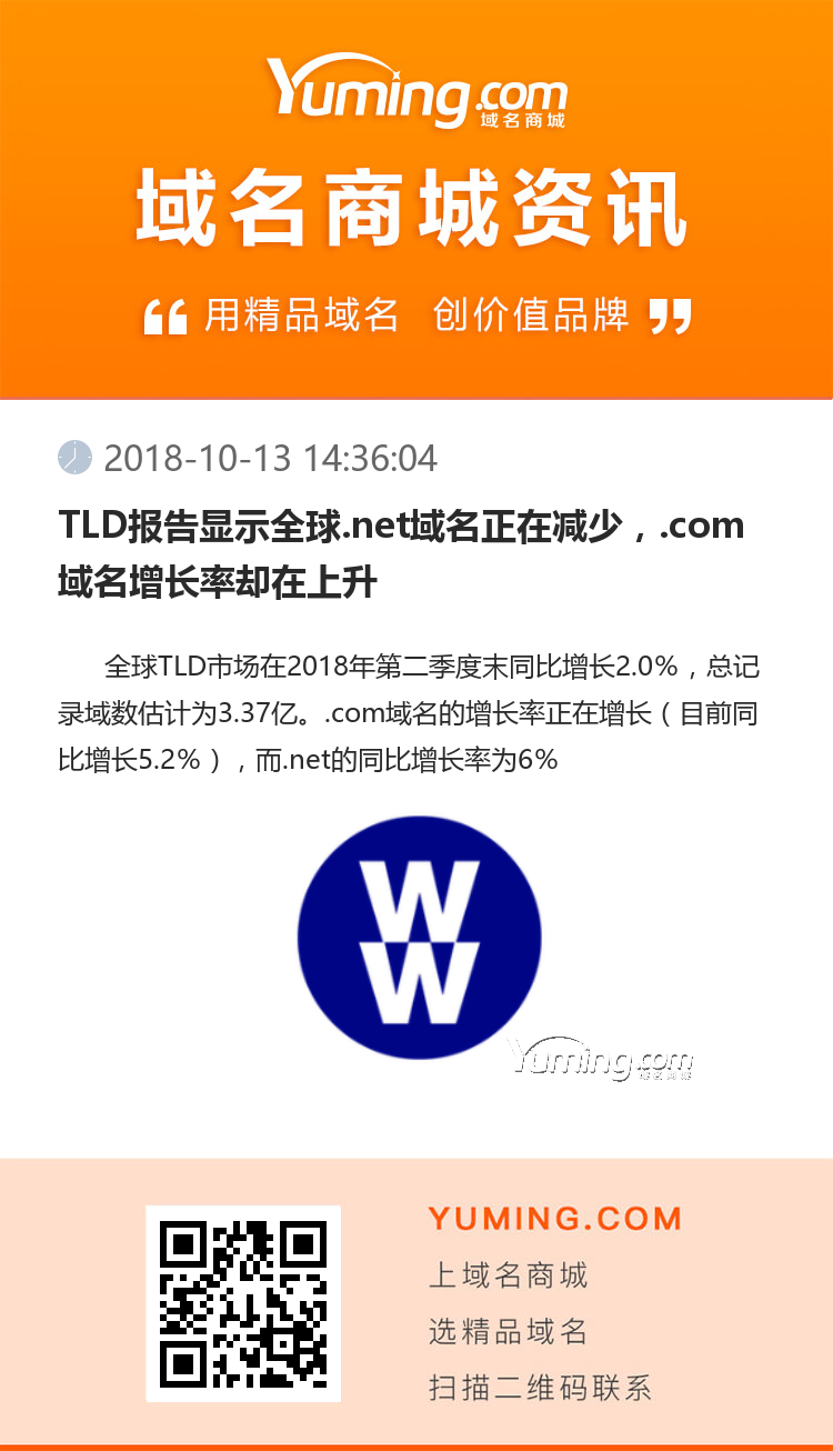 TLD报告显示全球.net域名正在减少，.com域名增长率却在上升