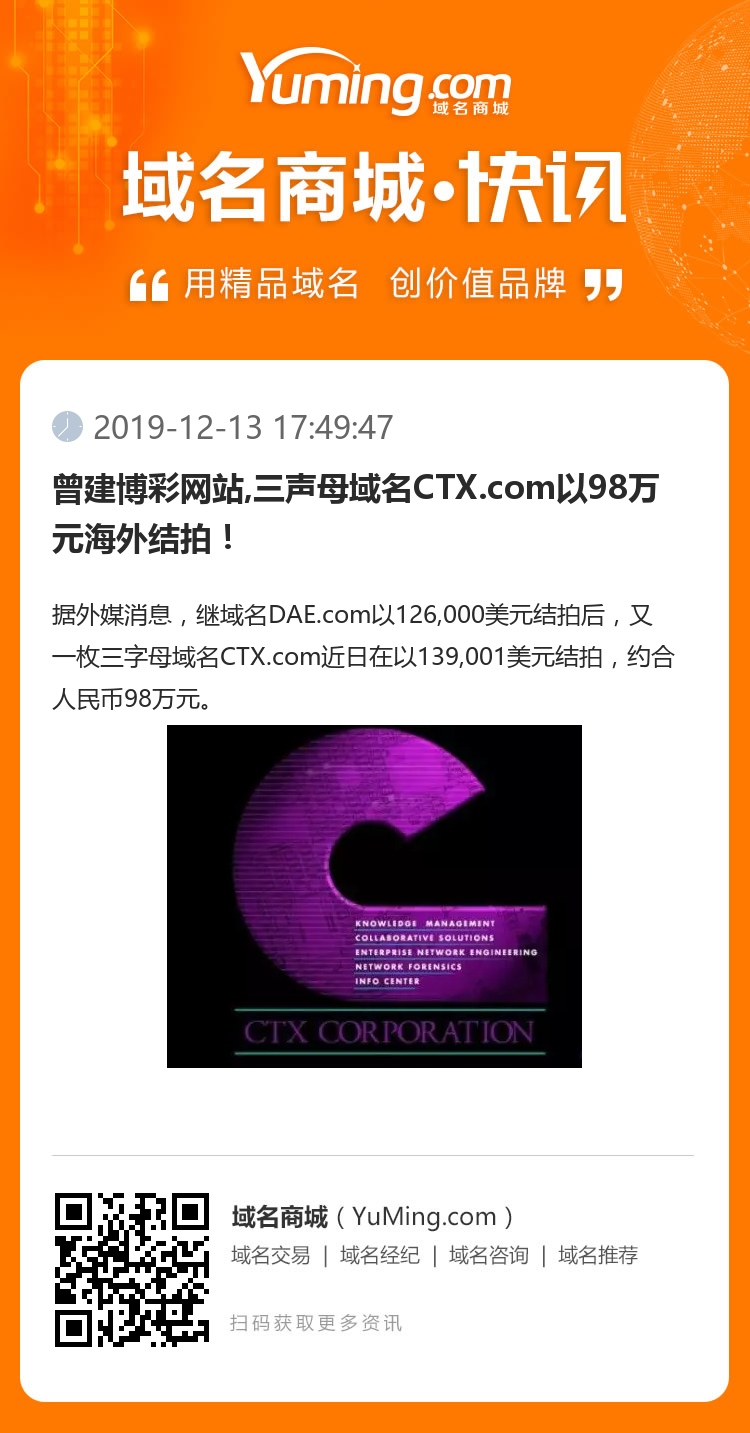 曾建博彩网站,三声母域名CTX.com以98万元海外结拍！