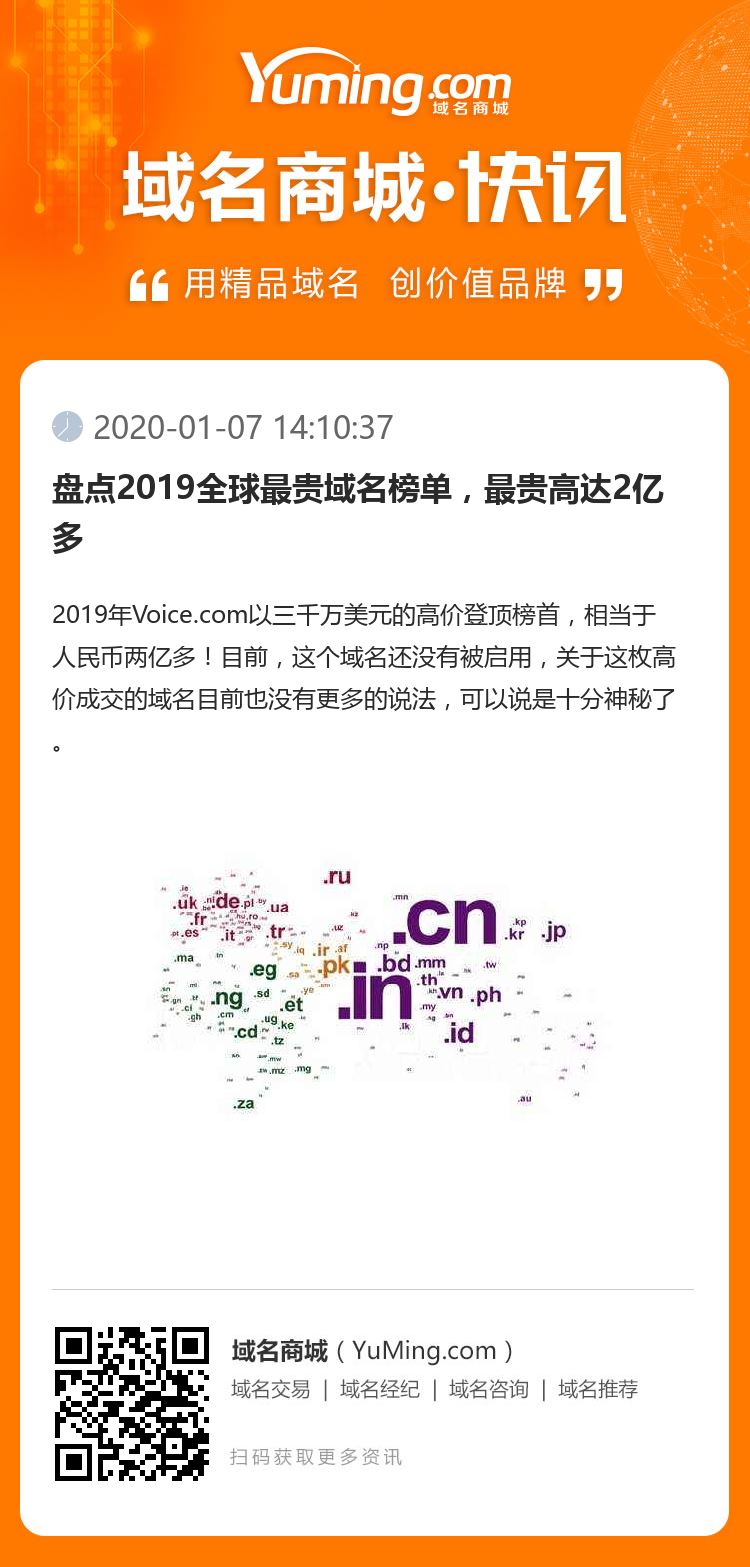 盘点2019全球最贵域名榜单，最贵高达2亿多