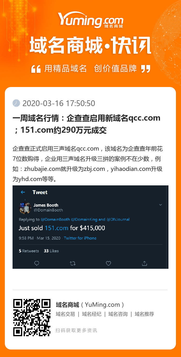 一周域名行情：企查查启用新域名qcc.com；151.com约290万元成交